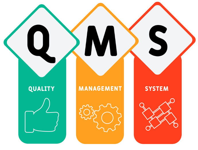 quality-management-system